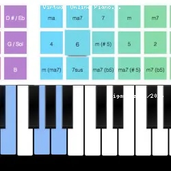 Virtual Online Piano
