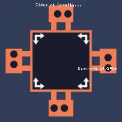 Sides of Gravity
